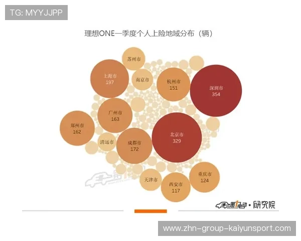冠军黑马榜引下注潮，新势力的崛起，你准备好了吗？